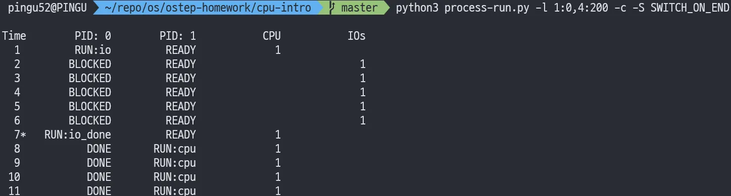 02. process state switch on end