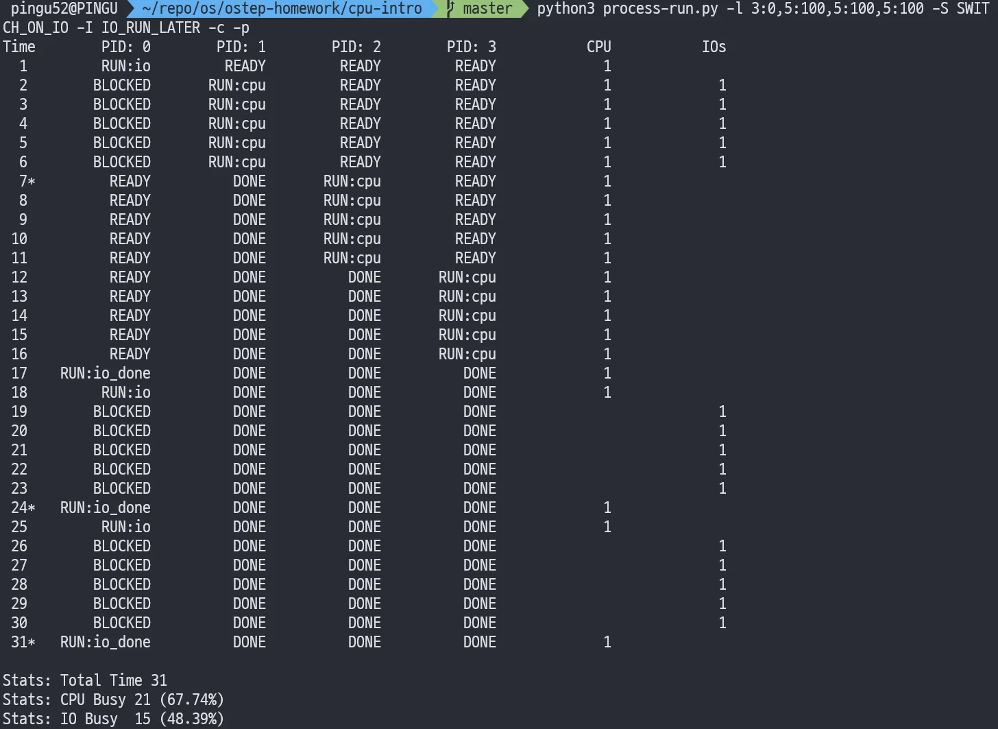 04. process state io run later