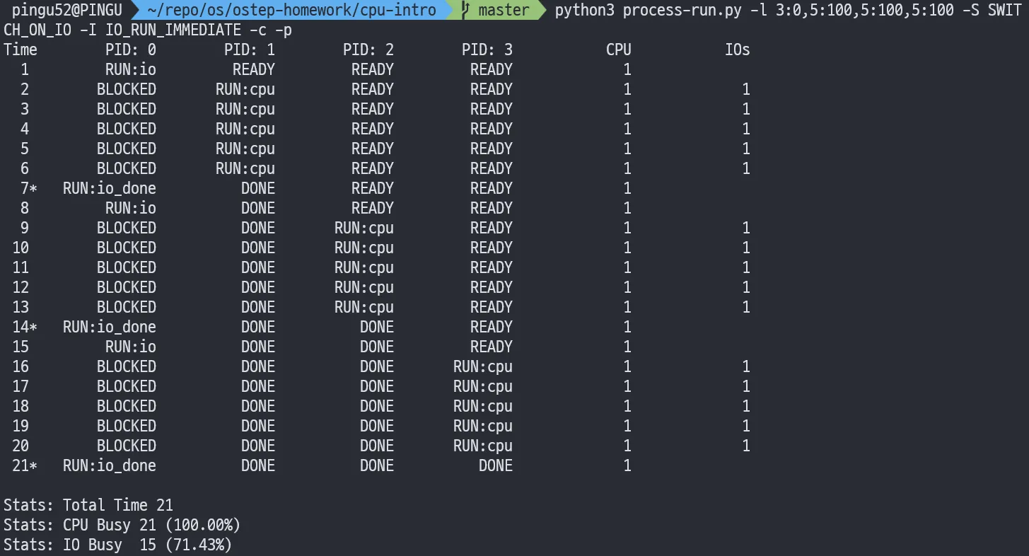 05. process state io run immediate