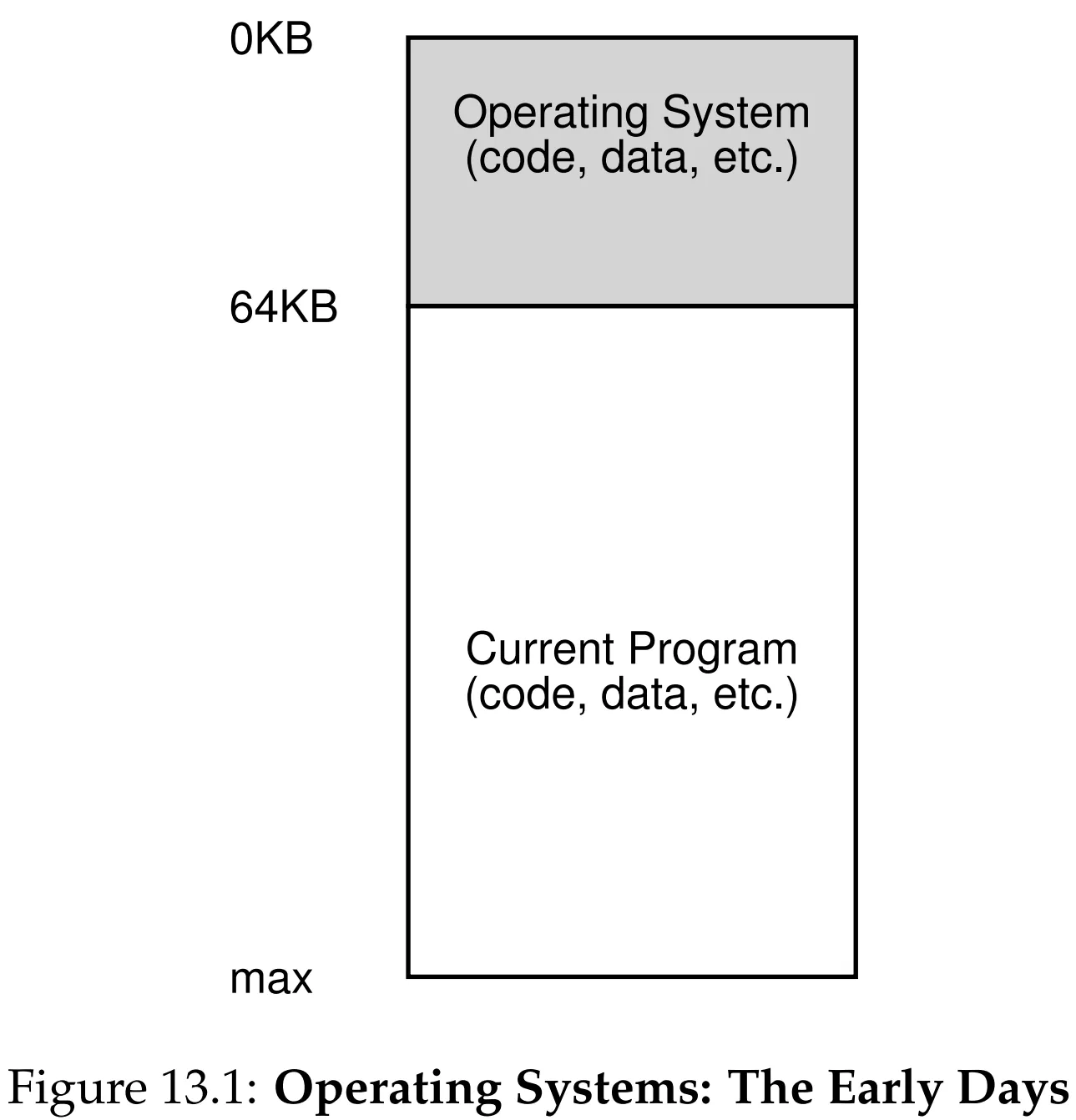 Cover Image of the Post