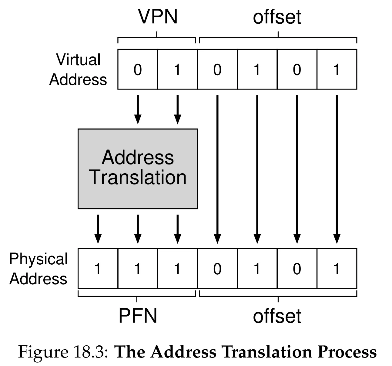 Cover Image of the Post