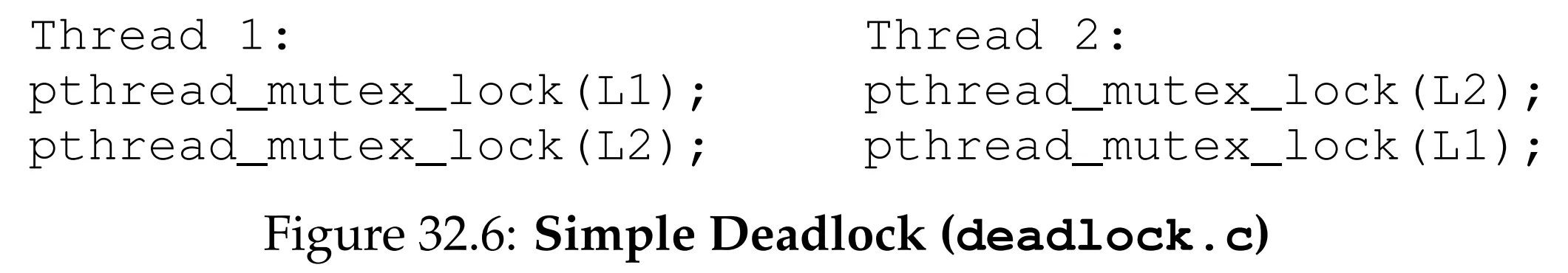 Figure 32.6 - Simple deadlock example (deadlock.c)