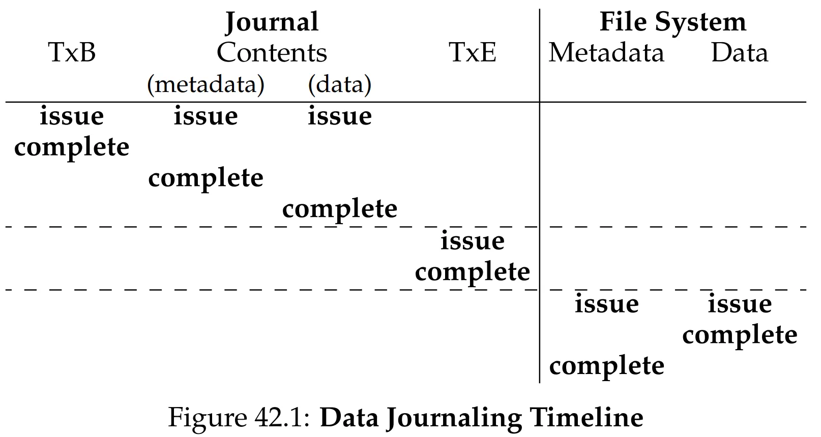 Cover Image of the Post